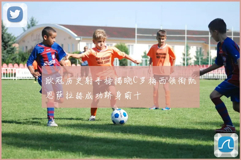 欧冠历史射手榜揭晓C罗梅西领衔凯恩萨拉赫成功跻身前十